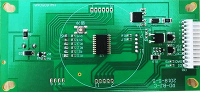 Iphaneli yoLawulo lweNkqubo yeRo